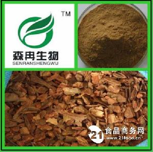 樹皮市場的多元視角 價(jià)格、廠家與食品應(yīng)用的深度解析